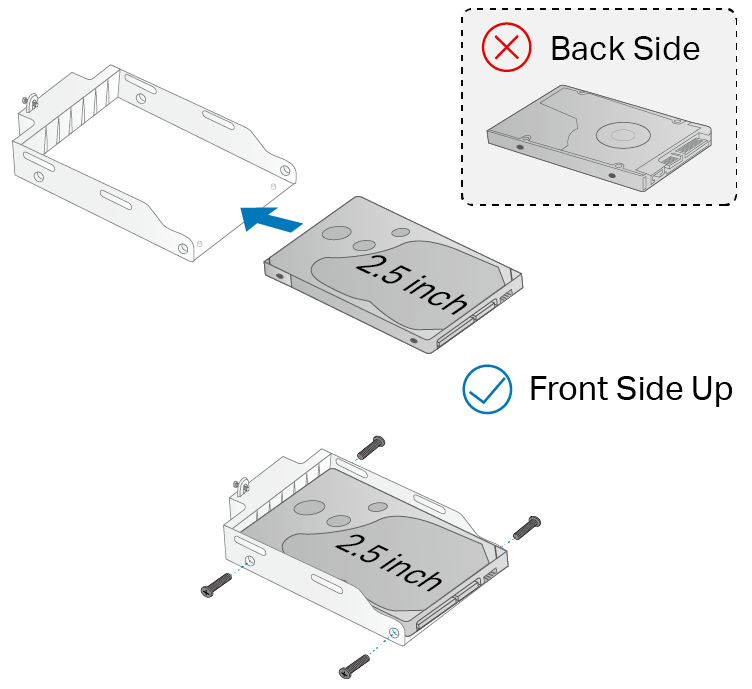 Displays securing the hard drive