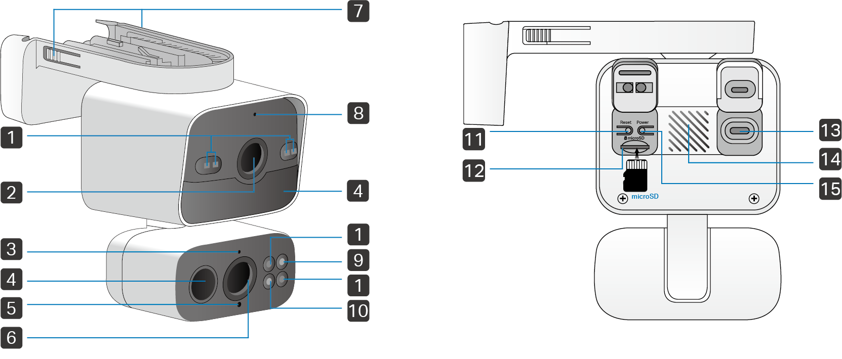 Camera appearance image