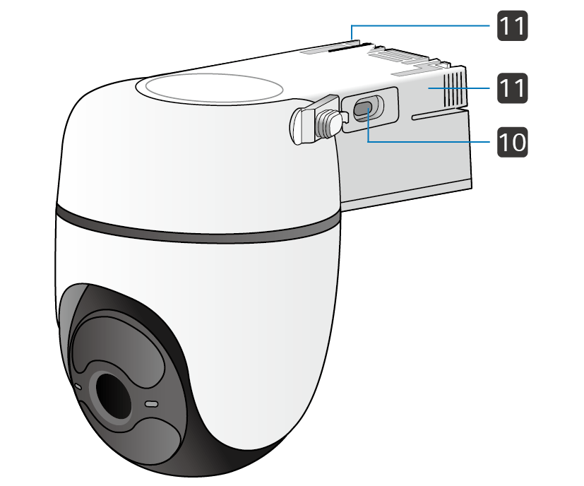 Camera side view appearance image