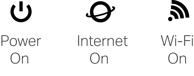 LEDs of Power, Internet and Wi-Fi