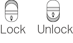 Displays the locked and unlocked status of the button