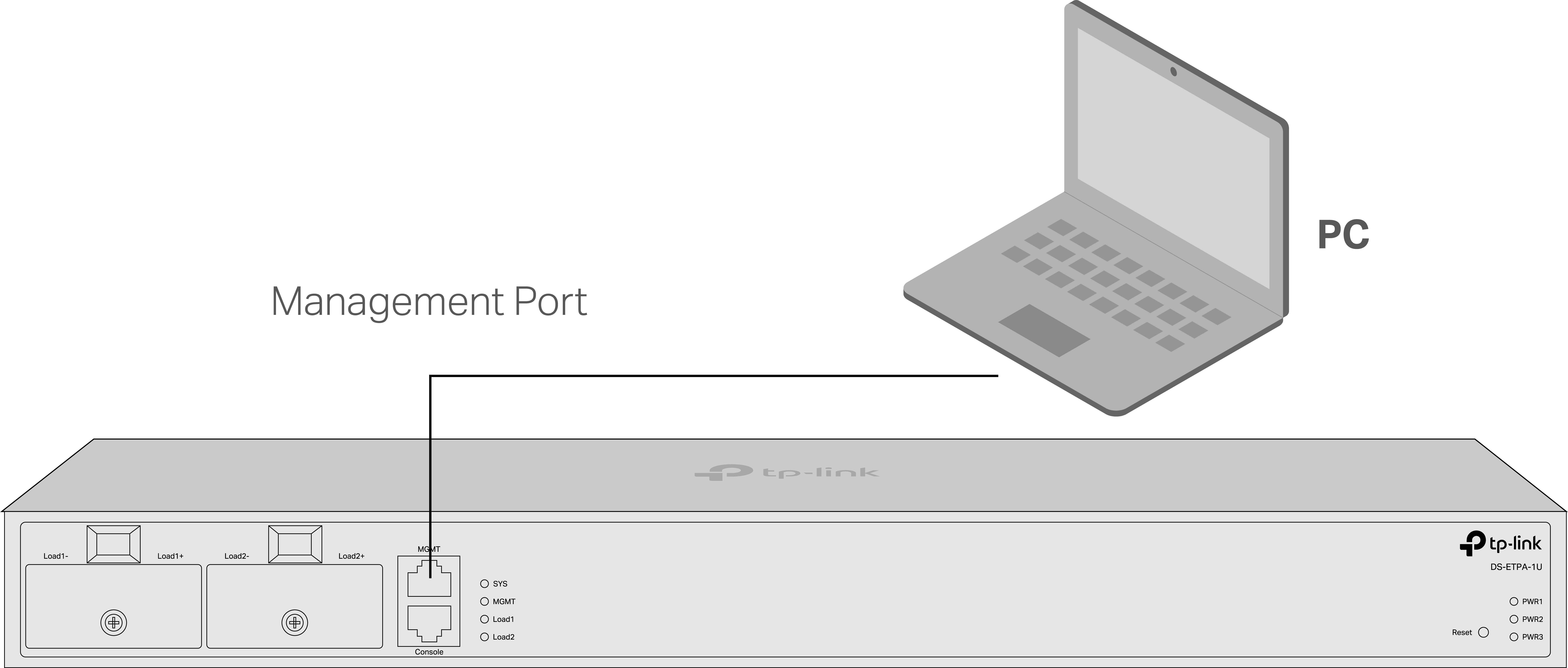 Image of connecting PC to the management port via an Ethernet cable