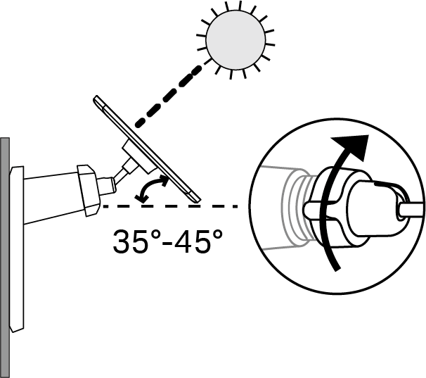 Displays how to adjust solar panel angle