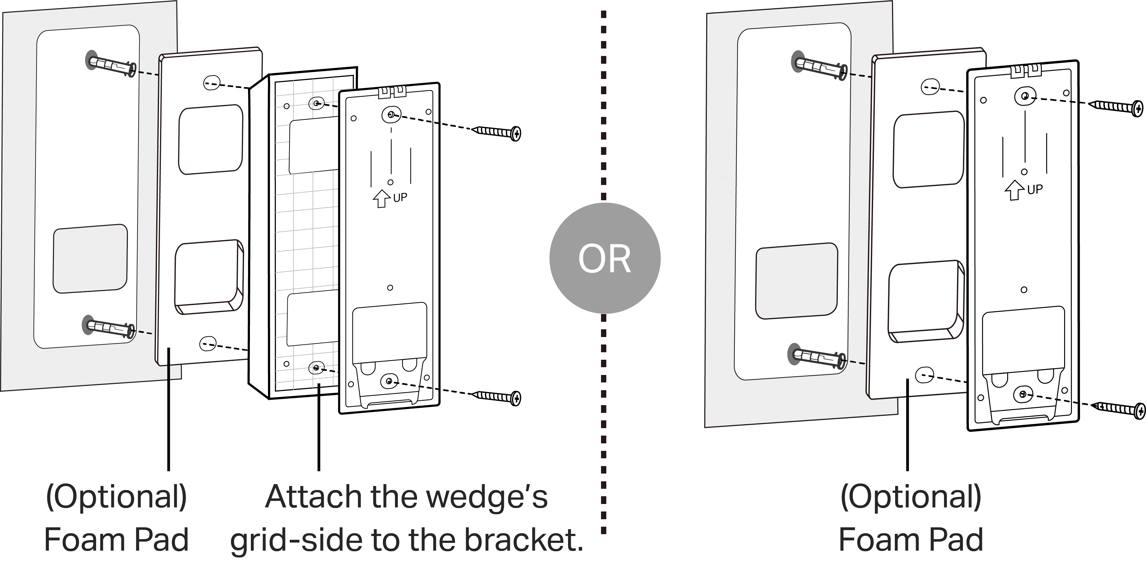 Mount the foam pad (optional), wedge (optional), and bracket to the wall