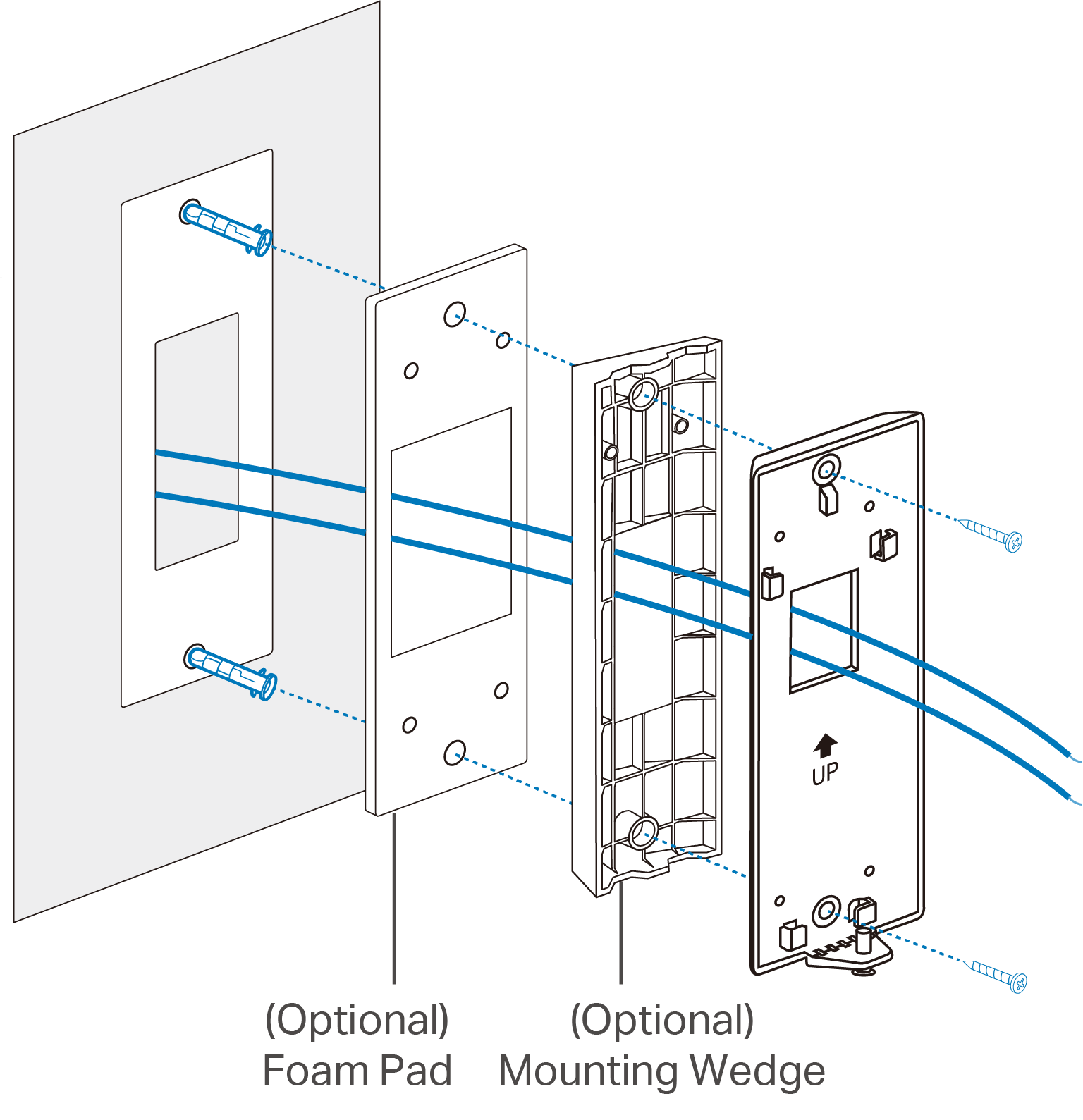 Insert two anchors and fix the bracket and wedge (if used) to the wall