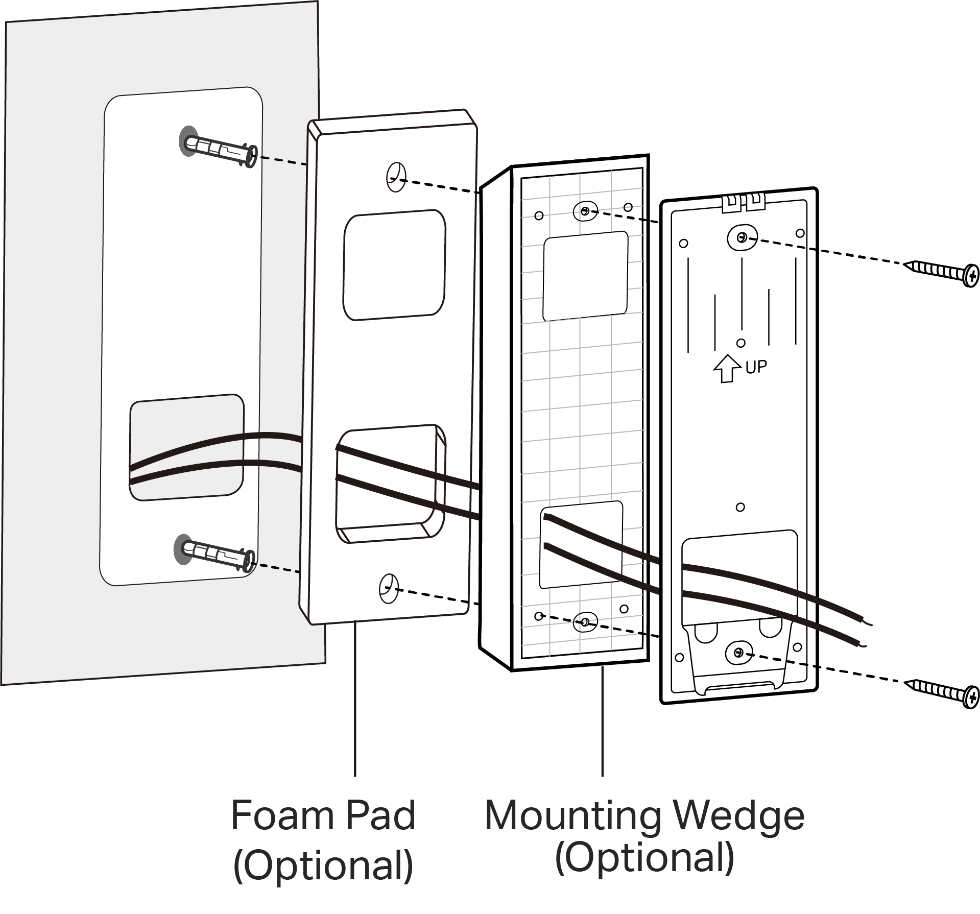 Insert two anchors and fix the bracket and wedge (if used) to the wall