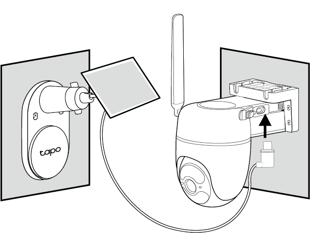 Displays connecting the connector to the camera charging port