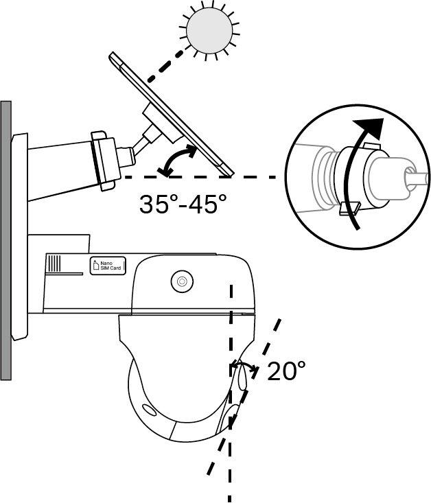 Displays how to adjust the angle and the recommended tilt angles