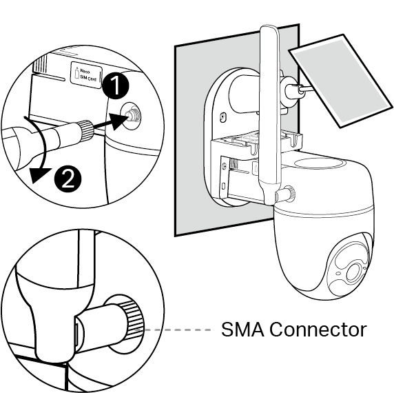 Displays the location of the SMA connector and how to install the antenna