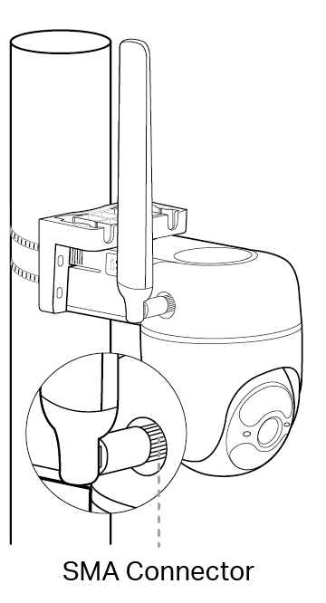 Displays the location of the SMA connector and how to adjust the antenna