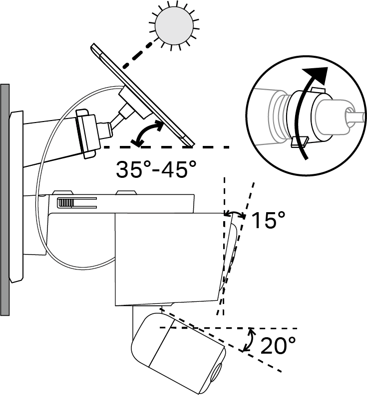 Displays how to adjust the angle and the recommended tilt angles