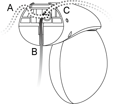 Displays how to route the cable