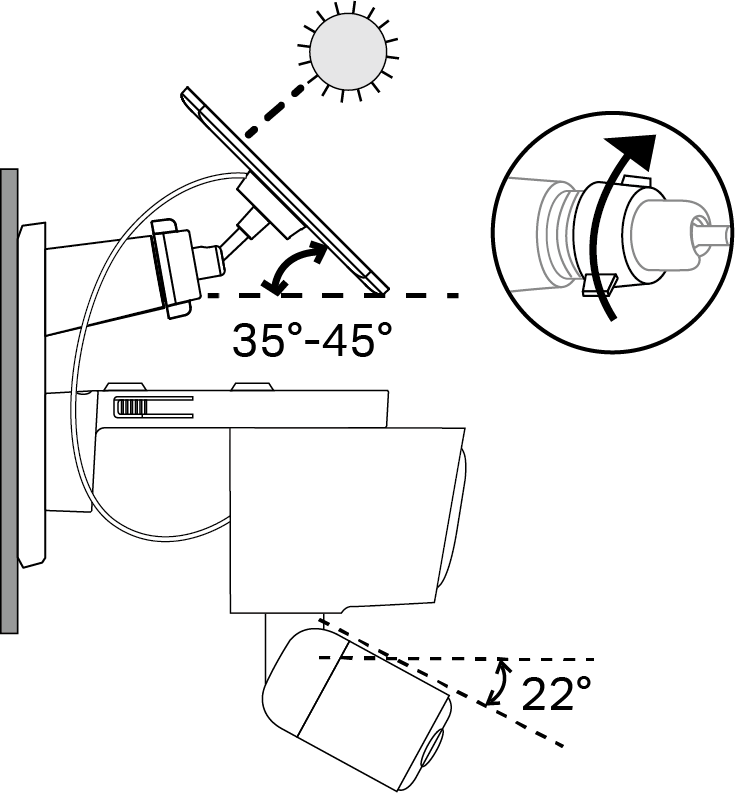 Displays how to adjust the angle and the recommended tilt angles