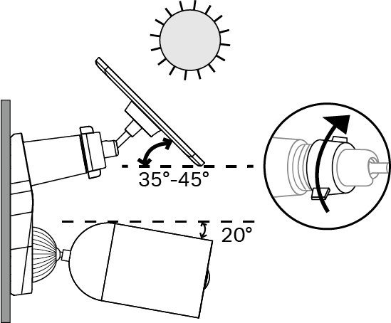 Adjust the solar panel and camera angle for optimal results.