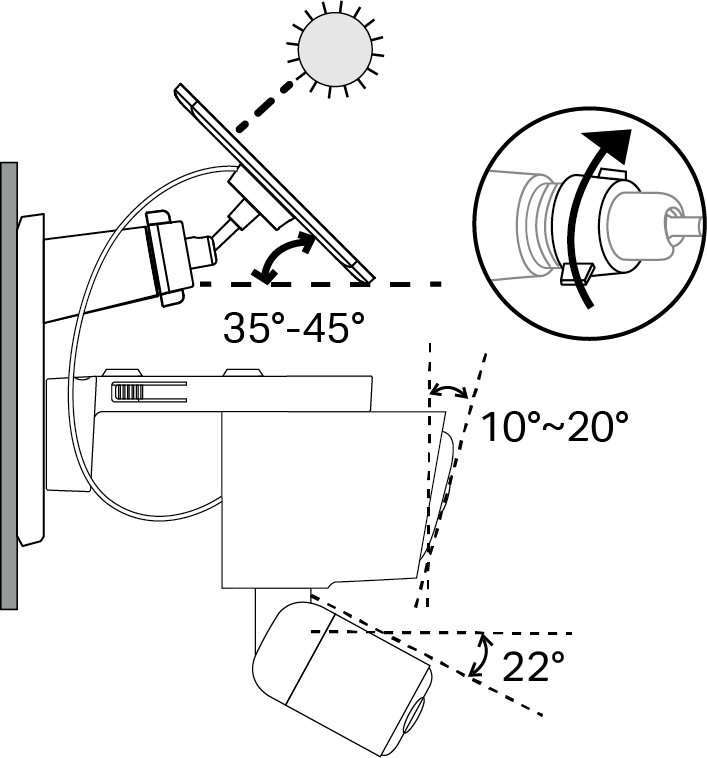 Displays how to adjust the angle and the recommended tilt angles