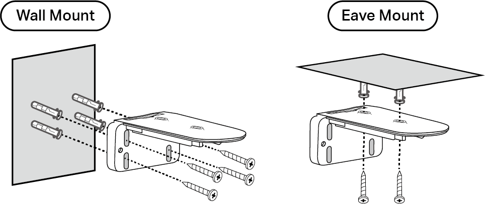 Displays how to secure the camera bracket
