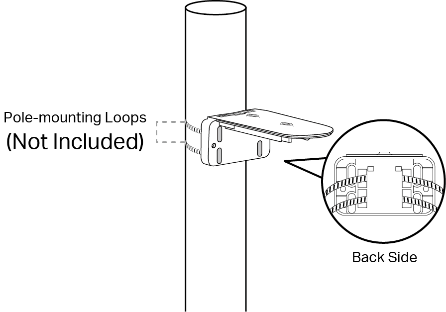 Displays how to mount the camera bracket on the pole