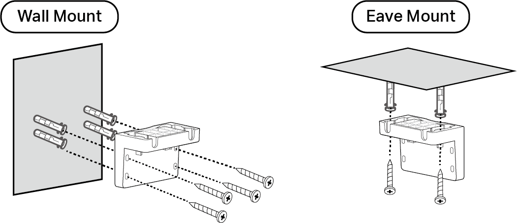Displays how to secure the bracket when mounting on a wall or under the eave