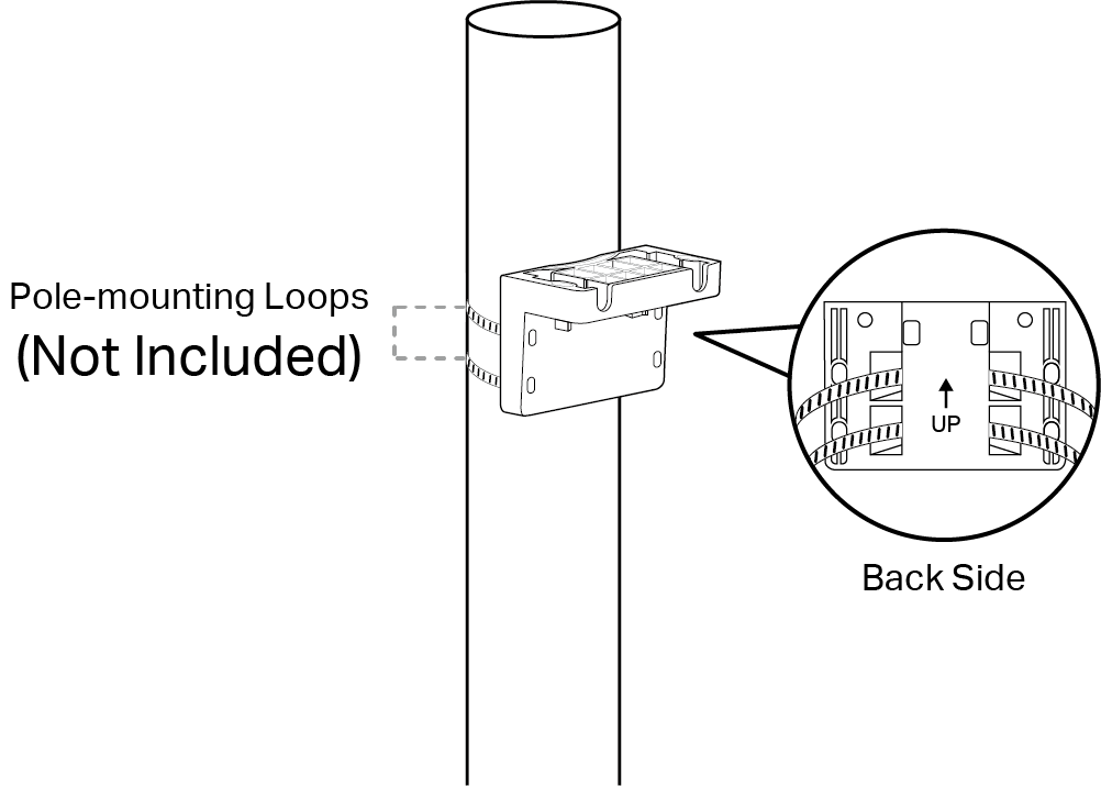 Displays how to install the bracket on a pole