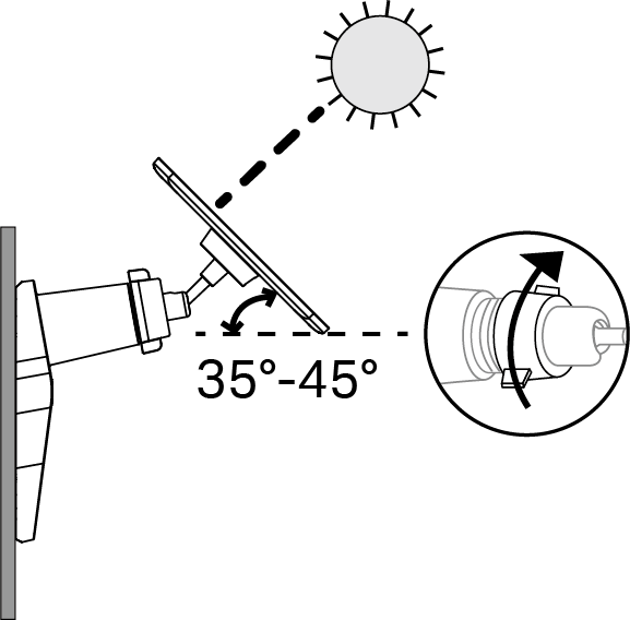Loosen the adjustable screw, tilt the solar panel to adjust the angle, and then tighten the adjustable screw. The recommended tilt angle between the panel and the horizontal ground is 35° ~ 45°.