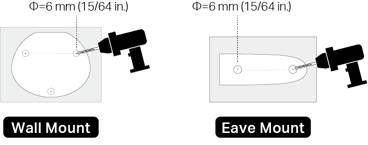 Displays drilling three or two screw holes according to the corresponding mounting template sticker