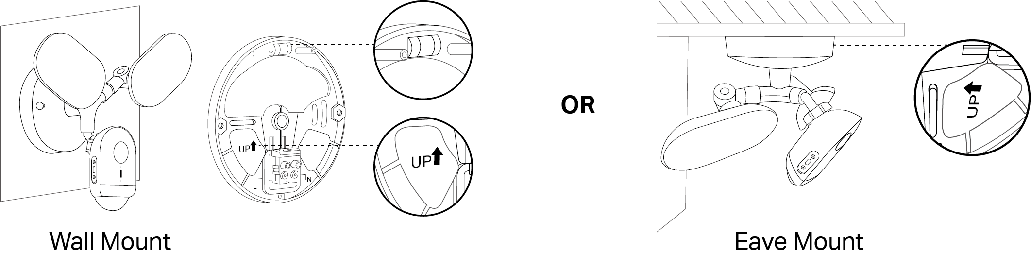 mounting options image