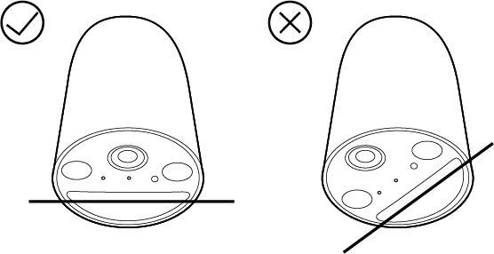 Keep the motion sensor level for best results.