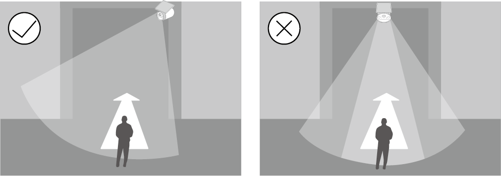 Mounting your camera at an angle so movement crosses the lens’s field of view will provide more accurate motion detection and AI detection