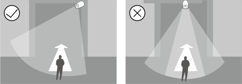 Mounting your camera at an angle so movement crosses the lens’s field of view will provide more accurate motion detection and AI detection