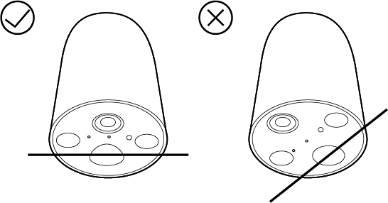 Keep the motion sensor level for best results.