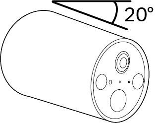 Tilt the camera downwards at an angle of about 20°.