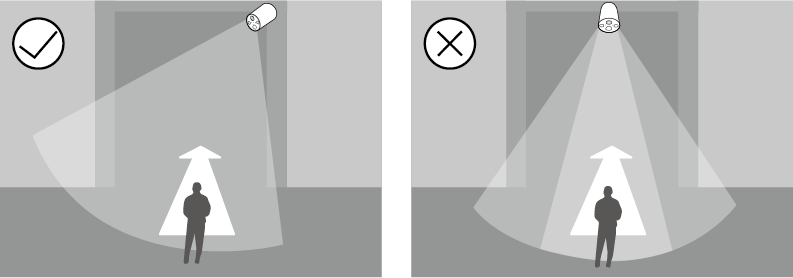 Mounting your camera at an angle so movement crosses the lens’s field of view will provide more accurate motion detection and AI detection