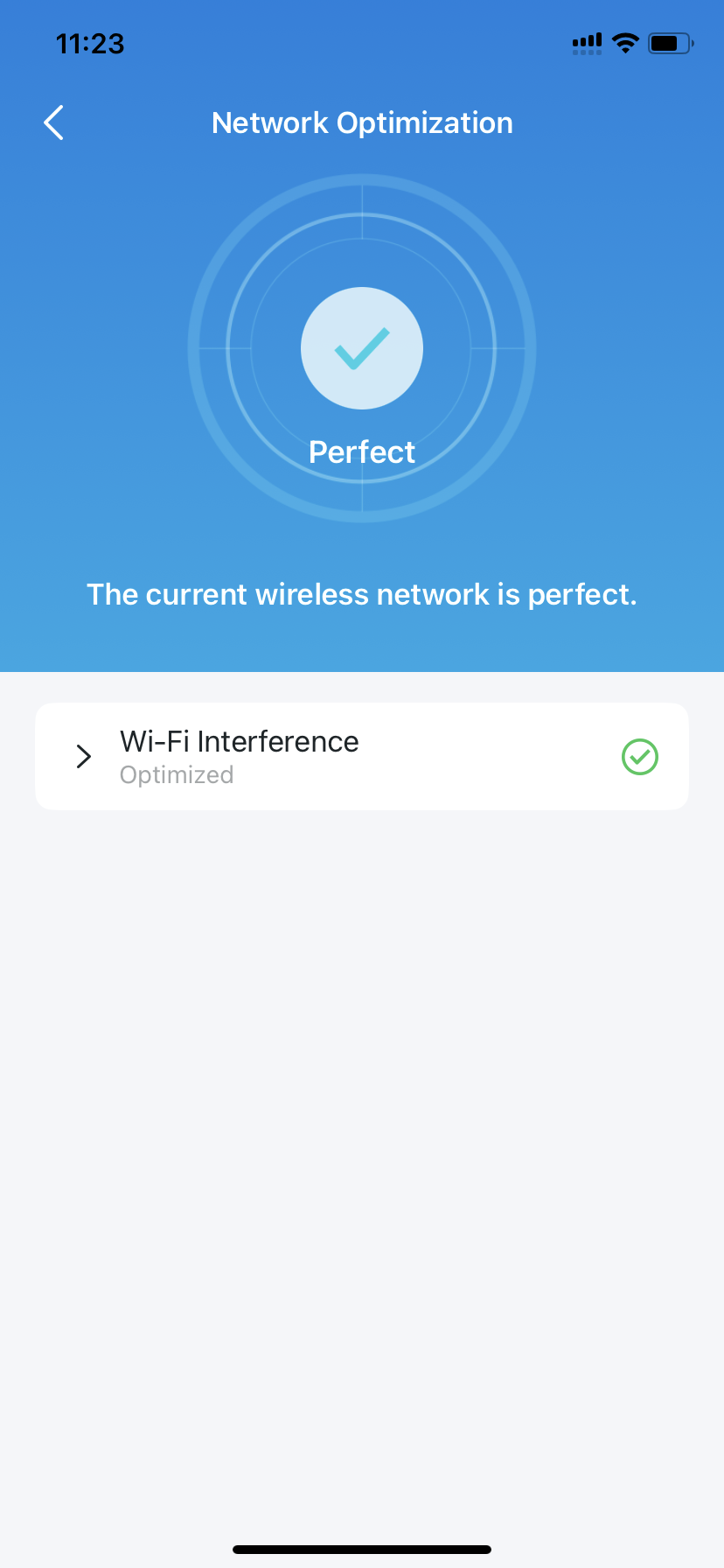 the network is completely optimized