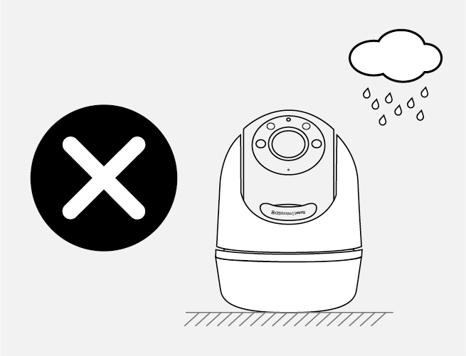 Displays that placing the camera on a flat surface is not waterproof.