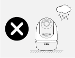 Displays that the camera is not waterproof when set on a table or shelf