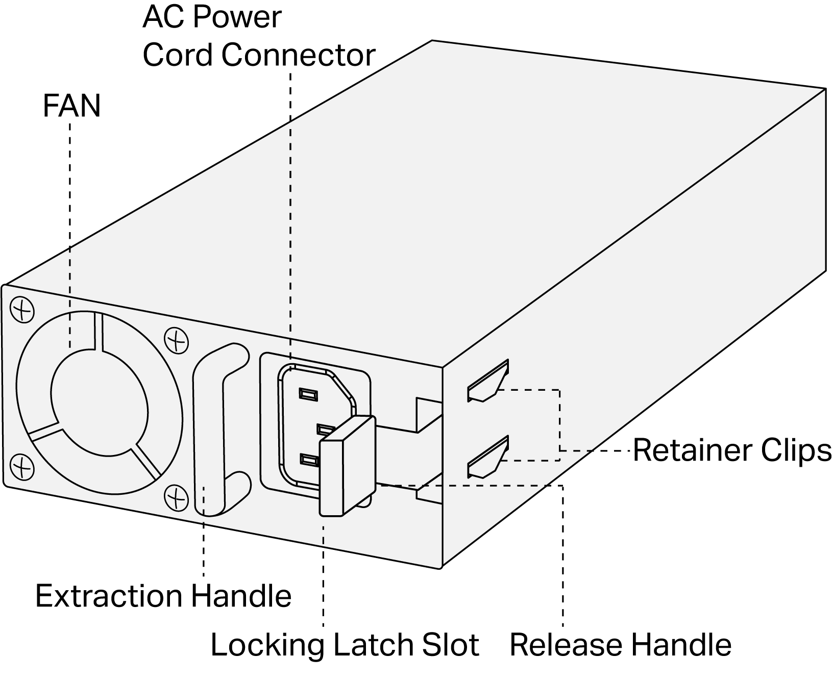 Image of power supply module