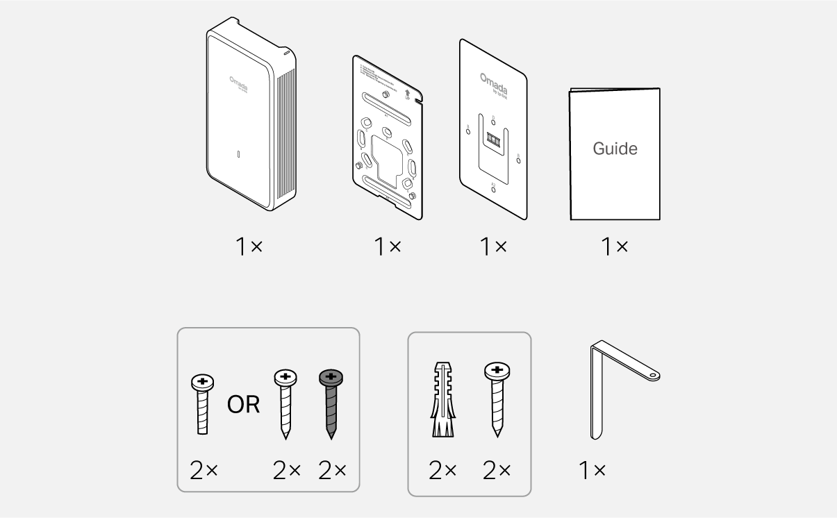 Packet Contents