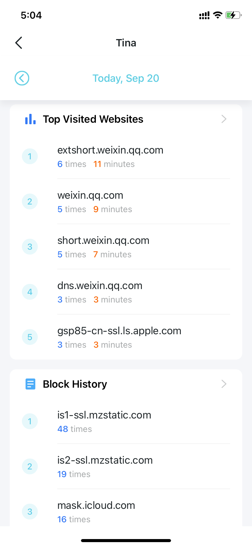 The profile settings page with most visited websites and blocked history data