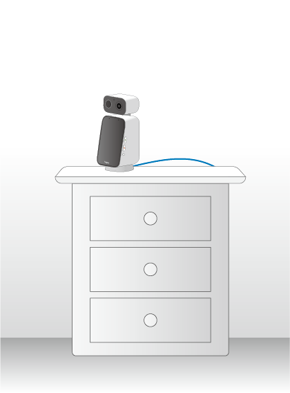 Camera placement image