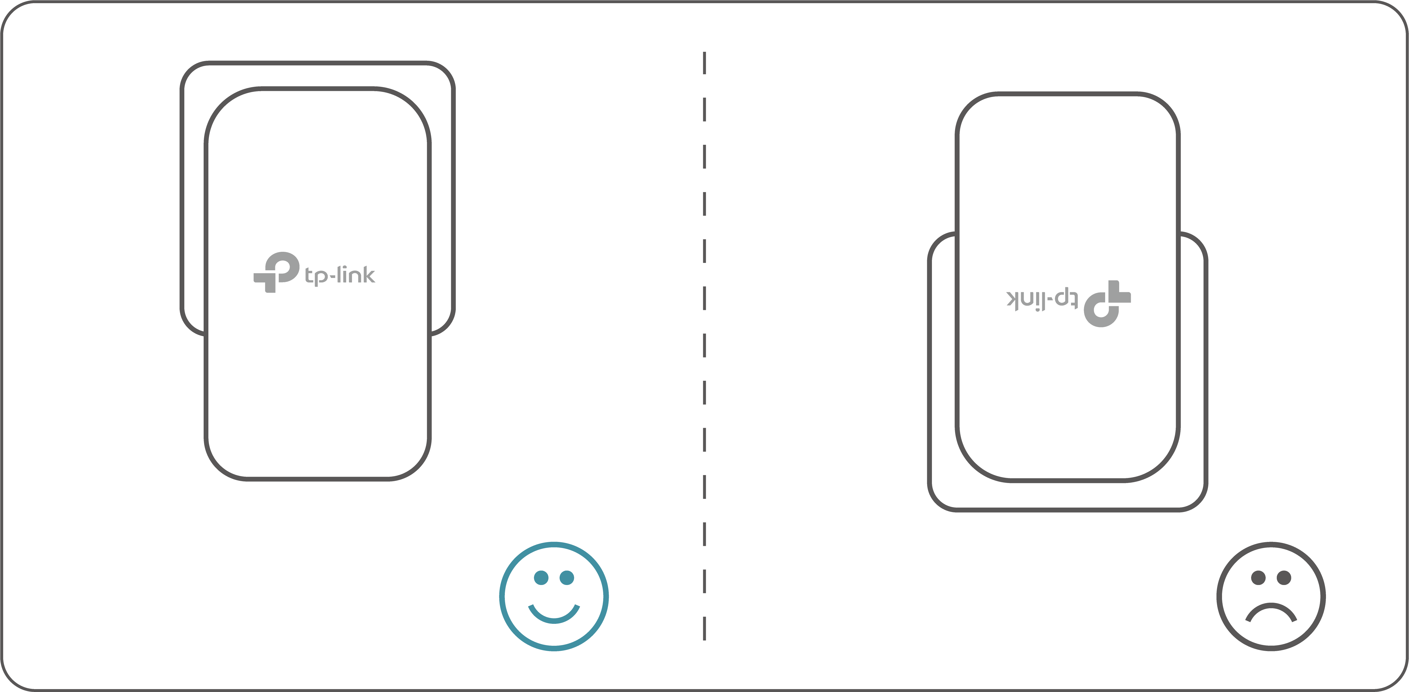 A split-frame illustration providing installation instructions for a powerline adapter. The left side, labeled "Wall Outlet" with a blue smiley face icon, shows the adapter plugged directly into a wall socket, while a power strip is plugged into the adapter's passthrough socket. The right side, labeled "Power Strip" with a grey sad face icon, shows the adapter plugged into a power strip, indicating this is an incorrect setup.