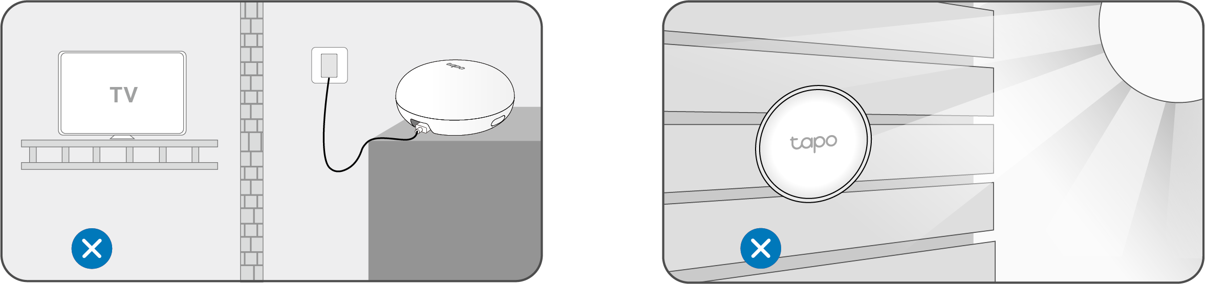 Placement not recommended