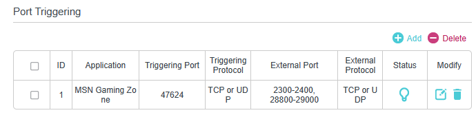 Port Triggering settings page, showing a configured rule for "MSN Gaming Zone" with its associated triggering and external ports