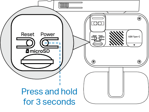 Displays how to power on the camera