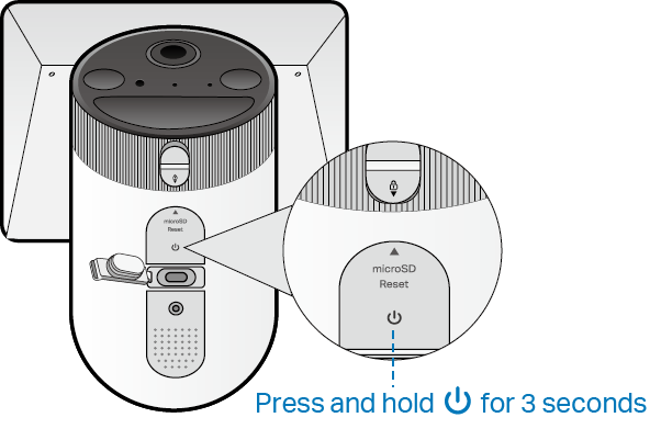 Displays how to power on the camera