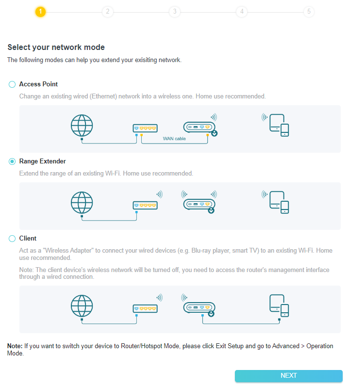 A screenshot of a network configuration page titled "Select your network mode," displaying three options for operation modes: Access Point, Range Extender (currently selected), and Client. The description for the Range Extender option explains that it extends the range of an existing Wi-Fi network and is recommended for home use.