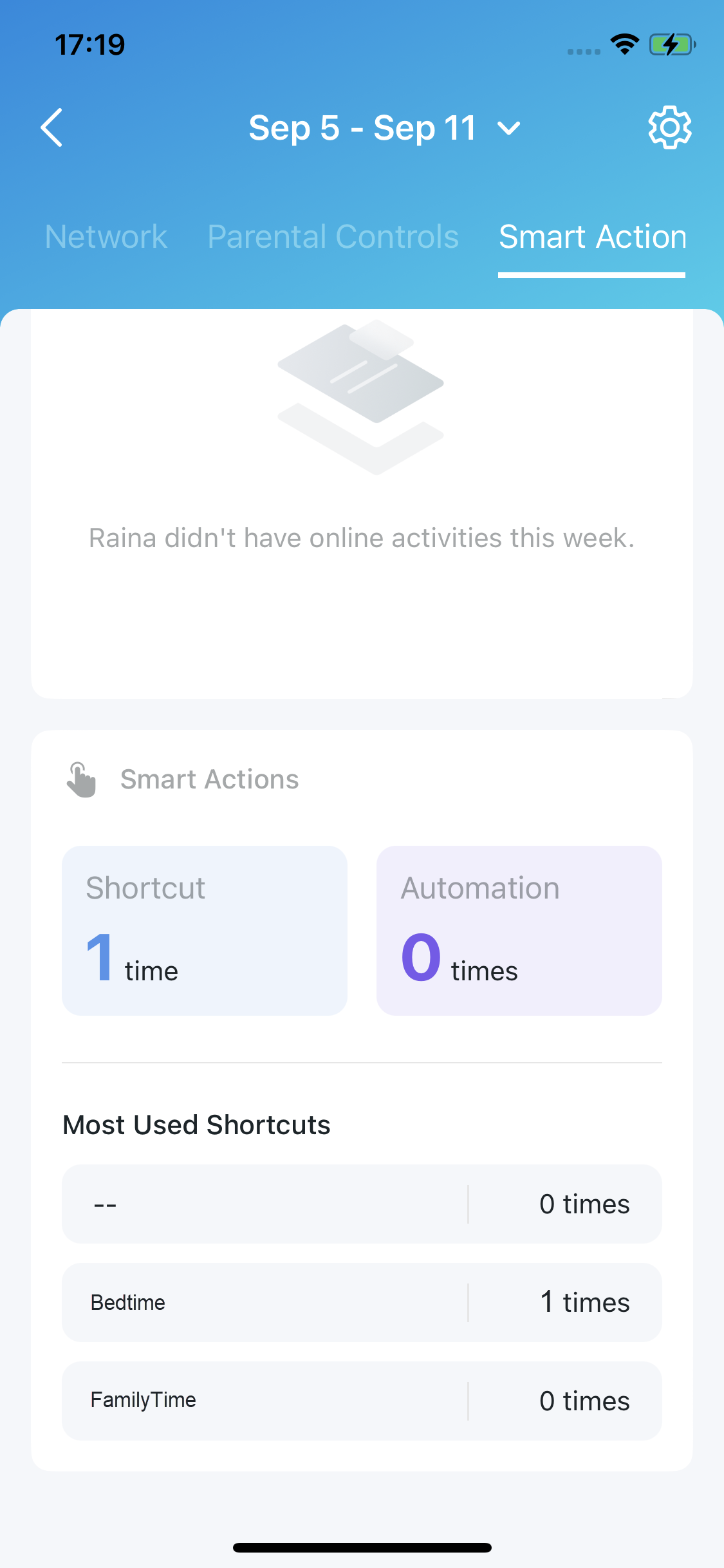 smart action reports