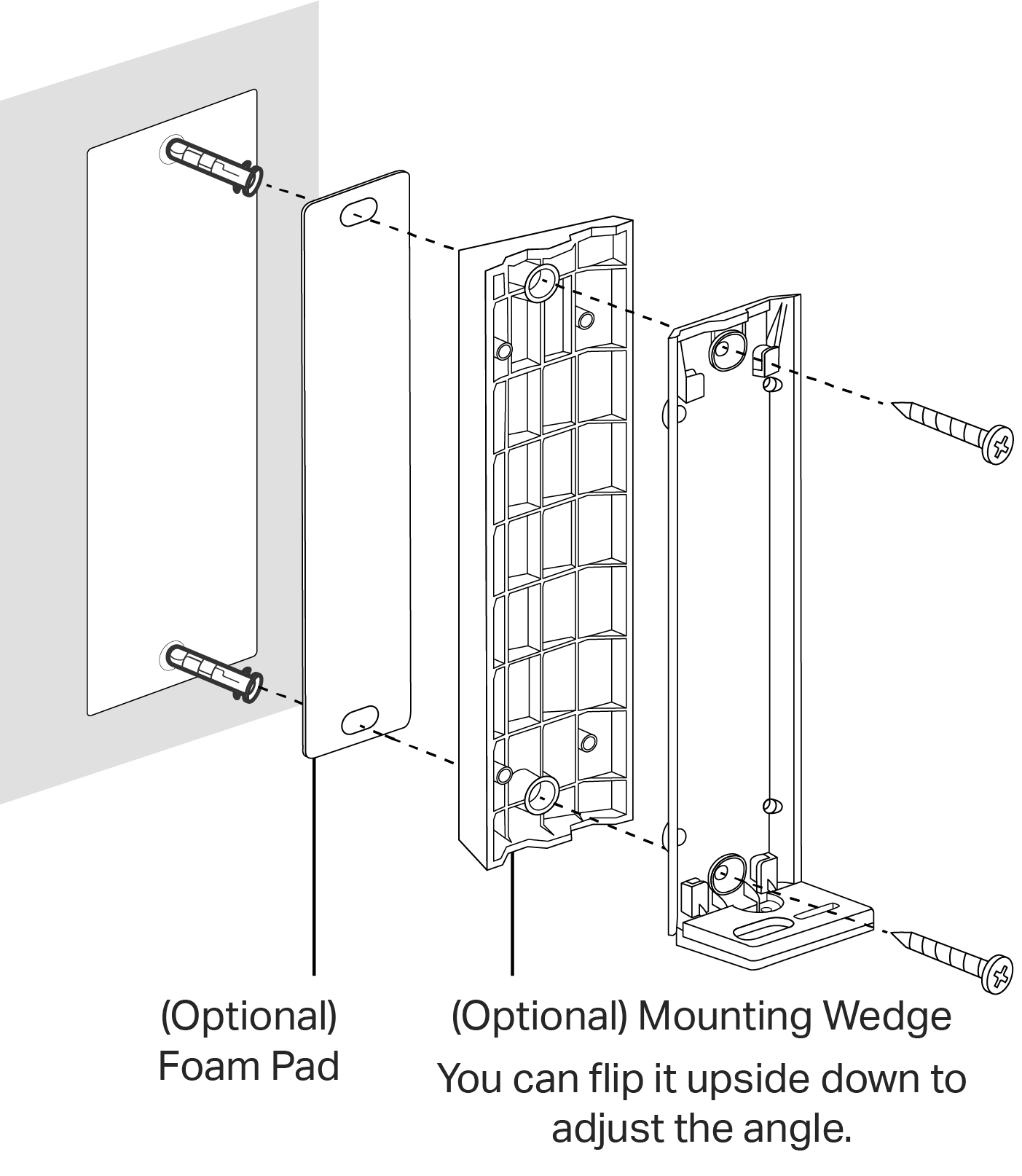 Mount the foam pad (optional), wedge (optional), and bracket to the wall
