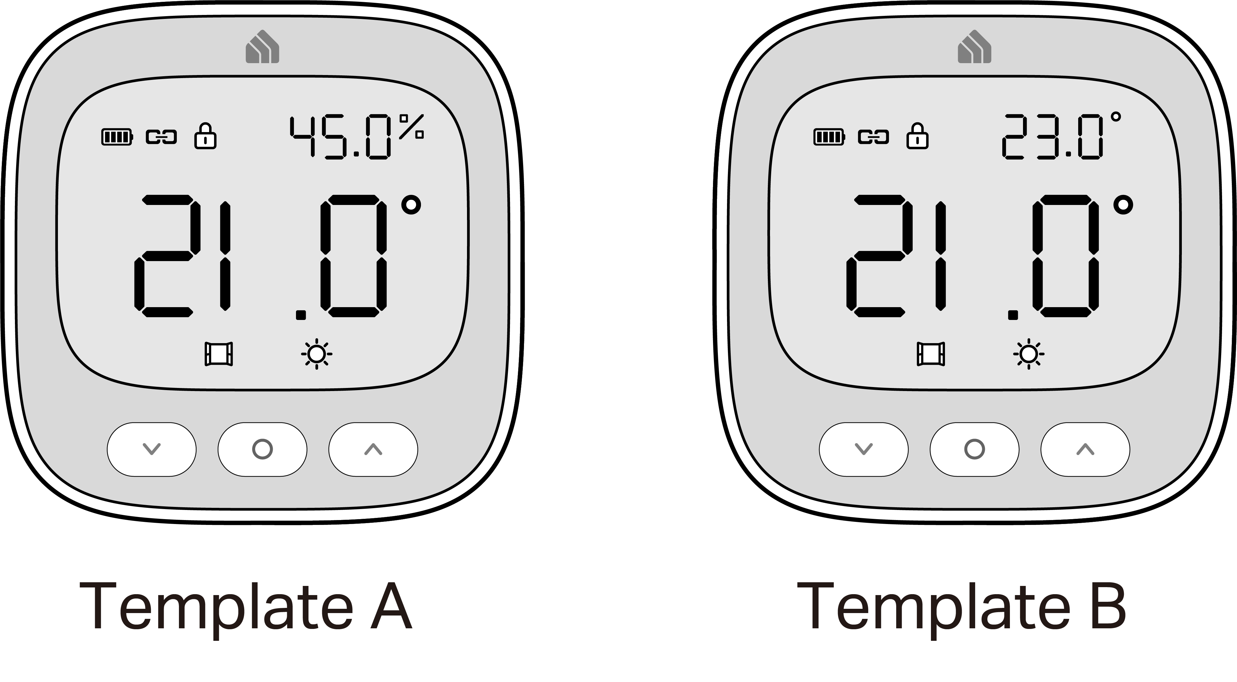 Front panel-Different Displays