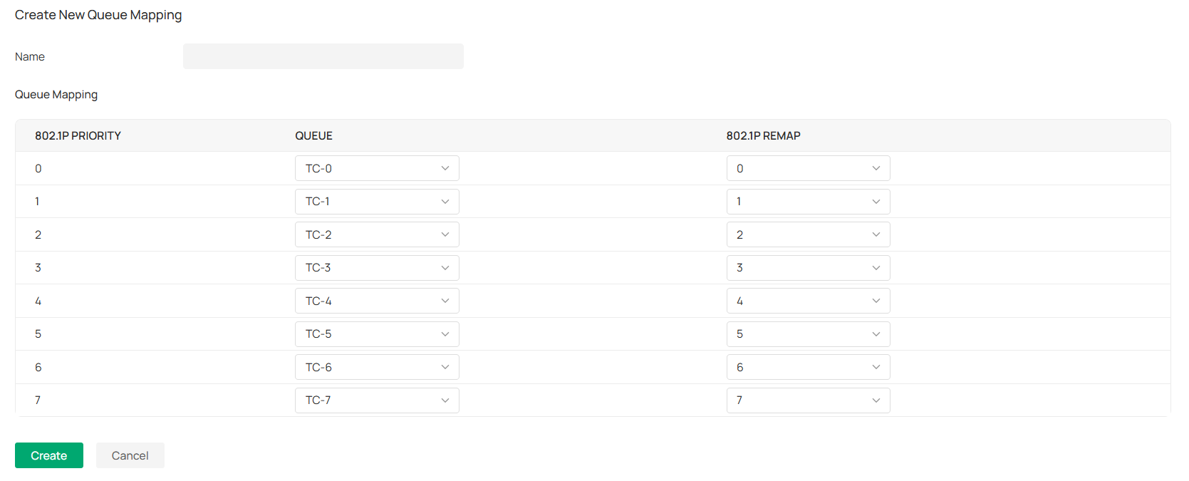Switch QoS_802.1p Queue Mapping.png