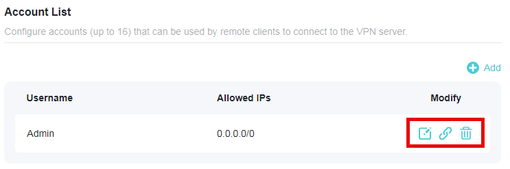 A screenshot of a network router's VPN server account configuration page titled "Account List". The page lists one entry for the user "Admin" with "0.0.0.0/0" under Allowed IPs, and icons to edit, get the configuration, and delete the account under the Modify column.